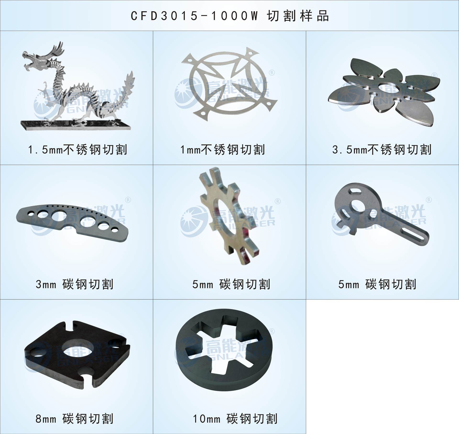 2、激光切割可以切割鋁材：激光切割機可以切割鋁型材嗎？
